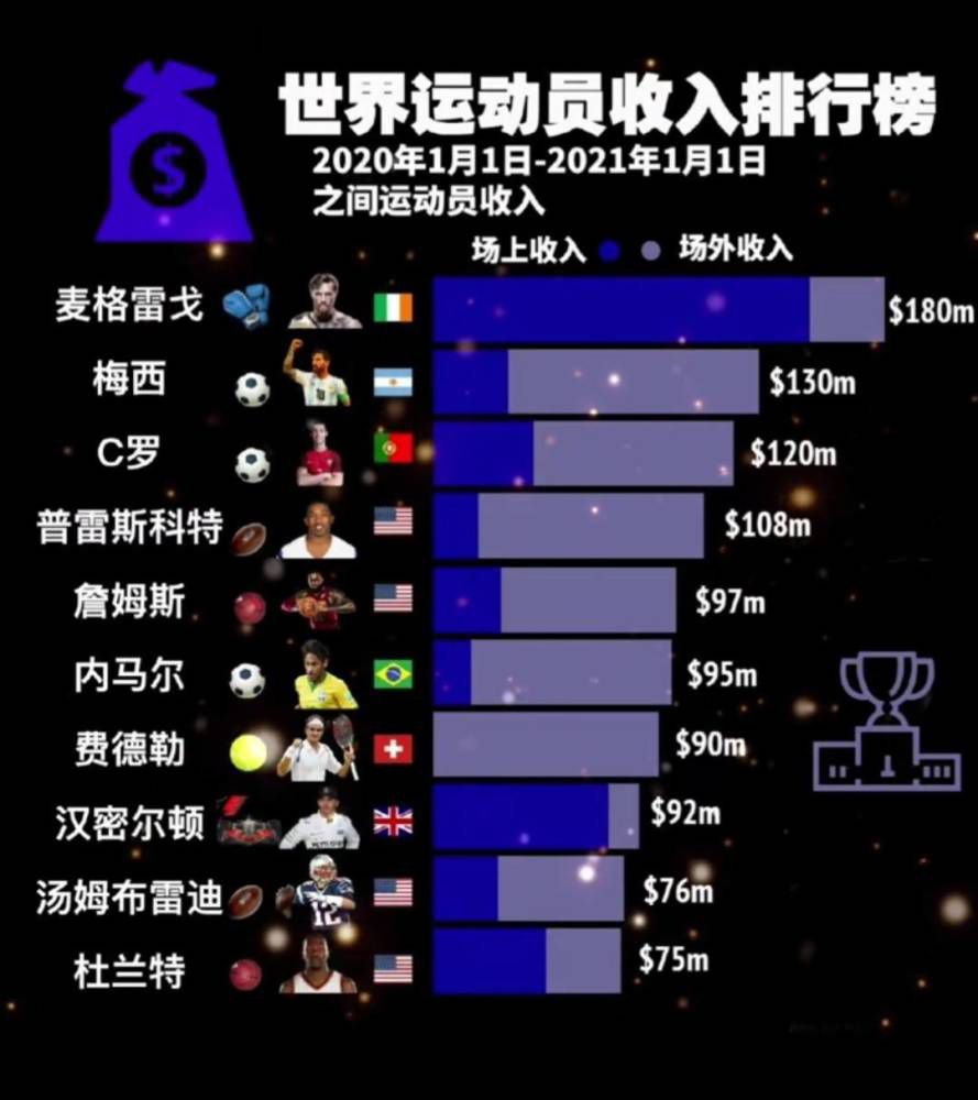 电影将于12月6日贺岁上映